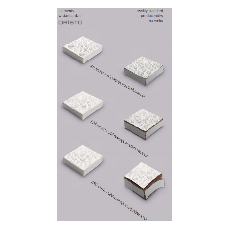 Oristo MonteBianco 80 cm Piaskowy Mat Szafka pod umywalkę (OR47-SD2S-80-10)