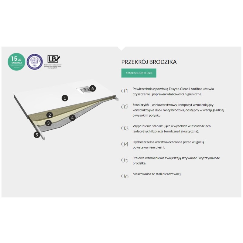 Schedpol Kalait Cement Stone Brodzik Akrylowy Prostokątny Cementowy Kamień 80x180 cm (3.3114/CT/ST-M2)