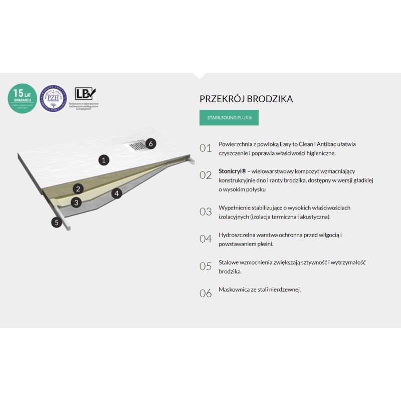 Schedpol Kalait White Stone Brodzik Prostokątny Biały Kamień 80x140 cm (3.3110/B/ST-M2)