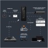 Lithe Audio Wodoodporny głośnik ścienny pasywny do montażu wewnątrz i na zewnątrz iO1 50W biały (6831)