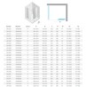 New Trendy Softi Kabina prysznicowa 1D prostokątna Prawa 140x120x200 8mm Active Shield 2.0 (EXK-5320)