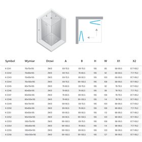New Trendy New Soleo Gunmetal Brushed Kabina prysznicowa 2D prostokątna 70x100x195 Active Shield 2.0 (K-2244)