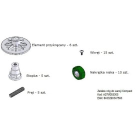 ROCA Zestaw nóg do brodzika w wersji Compact (A27M053000)