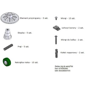 ROCA Zestaw nóg do brodzika w wersji Flat (A27M052000)