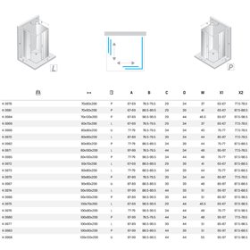 New Trendy Prime Kabina prysznicowa gold brushed 2D prostokątna przyścienna lewa 90x70x200 cm Active Shield 2.0 (K-3972)