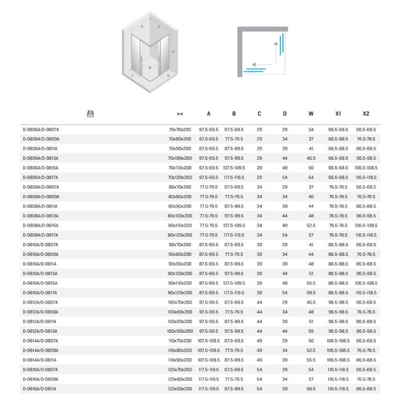 New Trendy Prime Kabina prysznicowa copper brushed 2D prostokątna 110x80x200 cm Active Shield 2.0 (D-0814A/D-0809A)