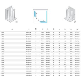 New Trendy Prime Kabina prysznicowa gunmetal brushed 2D prostokątna przyścienna P 100x90x200 cm Active Shield 2.0 (K-4973)
