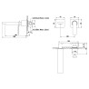 Kohlman Experience QW180E Bateria umywalkowa podtynkowa