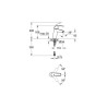 Grohe Eurosmart Bateria Umywalkowa 23324001