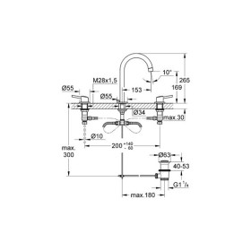 Grohe Concetto Bateria Umywalkowa 20216001