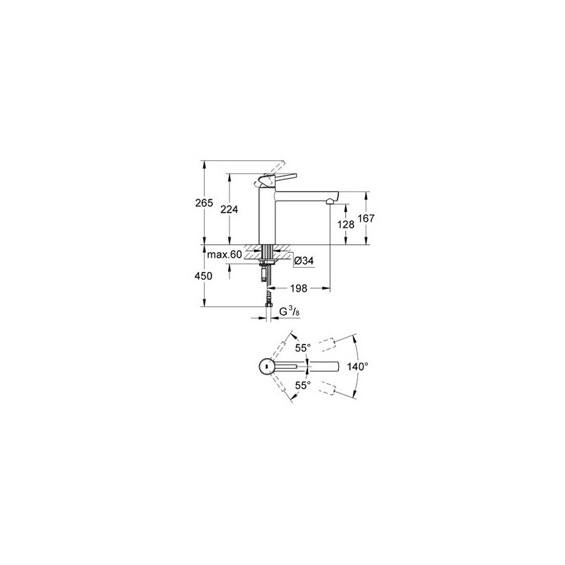Grohe Concetto Bateria Kuchenna 31128001