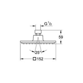 Grohe Euphoria Cube 150 Deszczownica 27705000