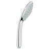 Grohe Euphoria 110 Duo Słuchawka Prysznicowa 27220000