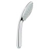 Grohe Euphoria 110 Duo Słuchawka Prysznicowa 27238000