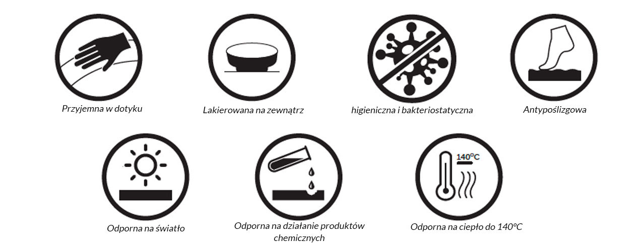 właściwości wanny rak ceramics cloud