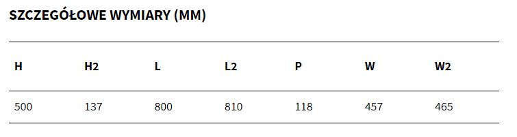 rys techniczny tabela