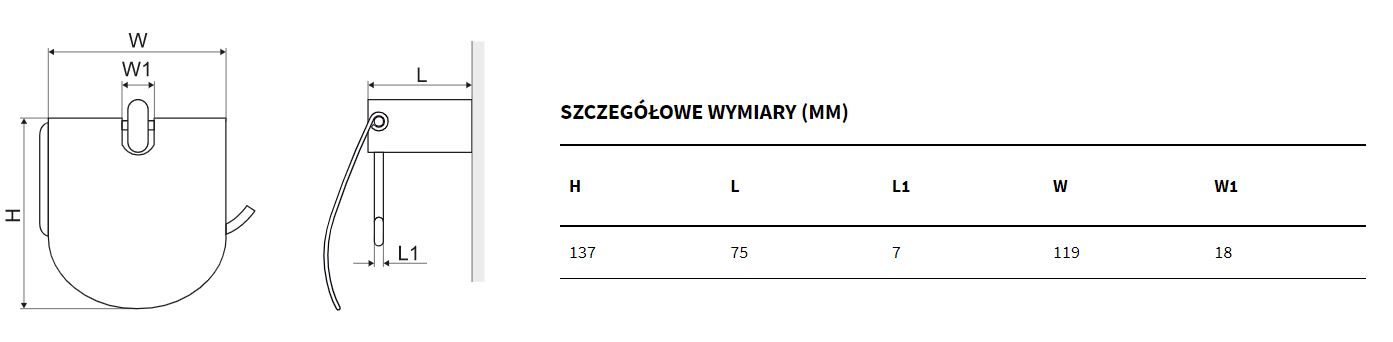 rys etchniczny