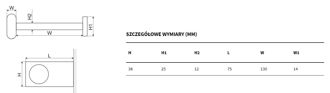 rys etchniczny
