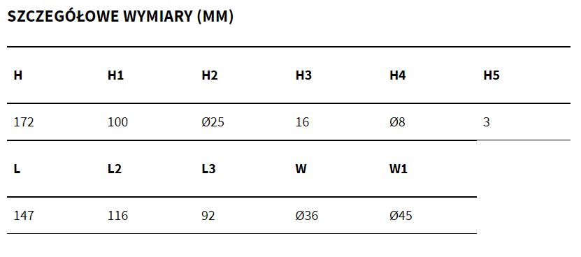 rys techniczny tabela