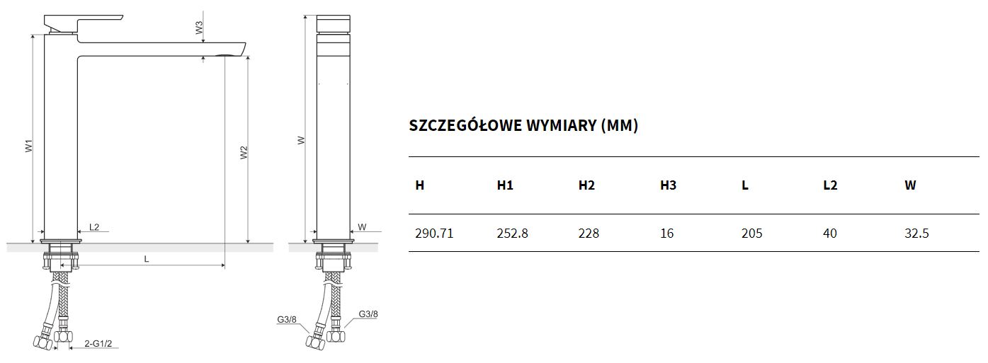 rys techniczny tabela